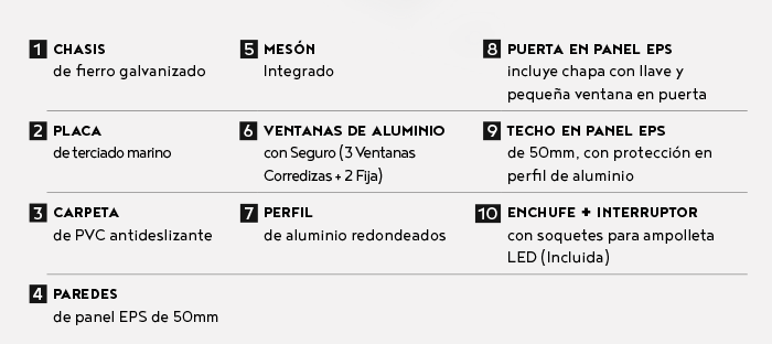 ficha tecnica caseta de guardia 120x120 1 persona