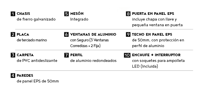 detalles técnicos caseta de guardia